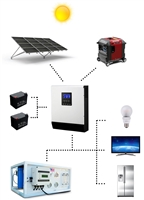 Solar Oasis 200 -- 200 GPD Solar Hybrid Powered Seawater Desalination System (watermaker)
